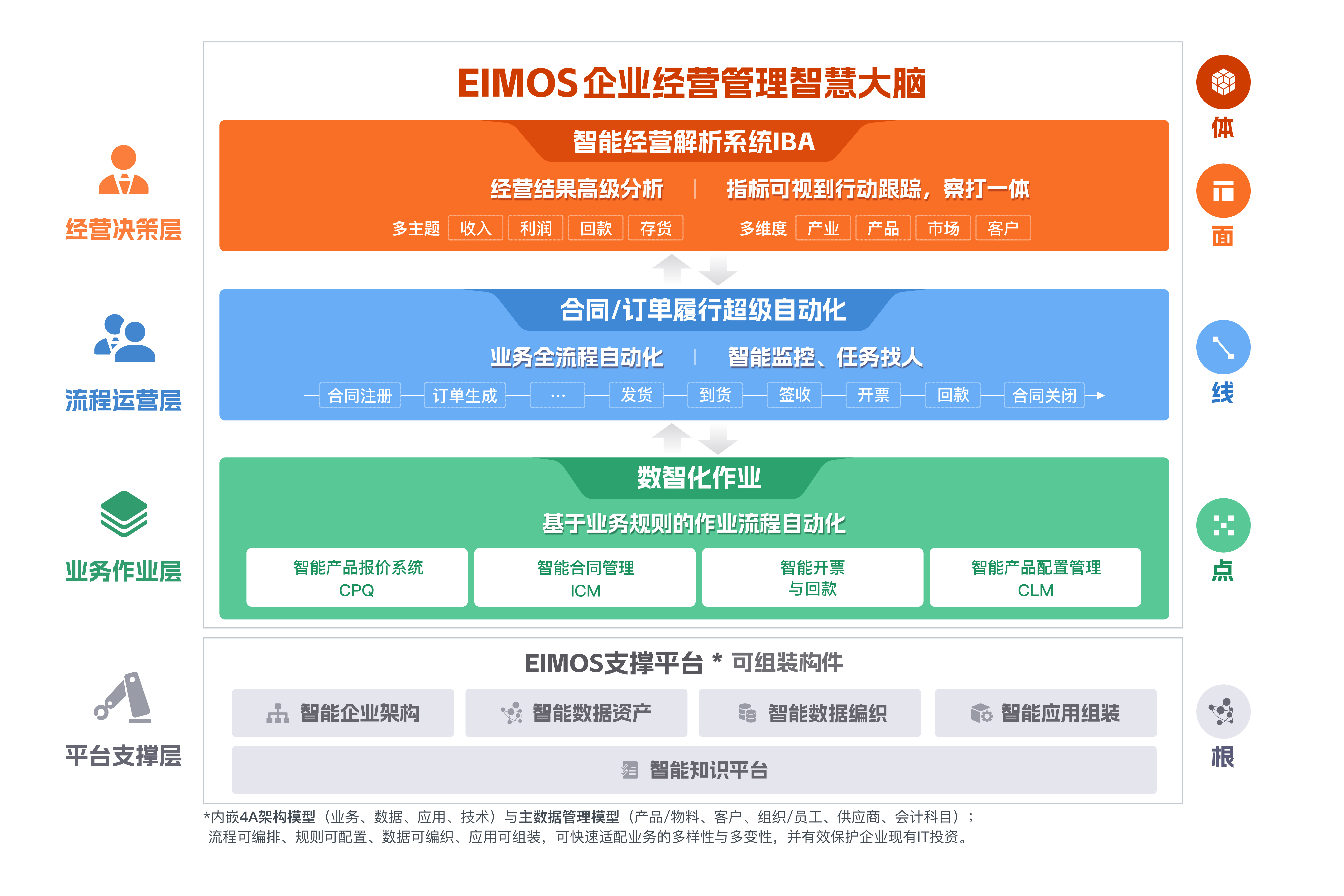 EIMOS-LTC.jpg